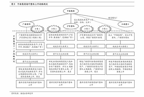 國盛證券調(diào)研 金禾實(shí)業(yè)業(yè)績環(huán)比改善，生物基材料技術(shù)研發(fā)助力公司邁向全球無糖零卡解決方案領(lǐng)導(dǎo)者
